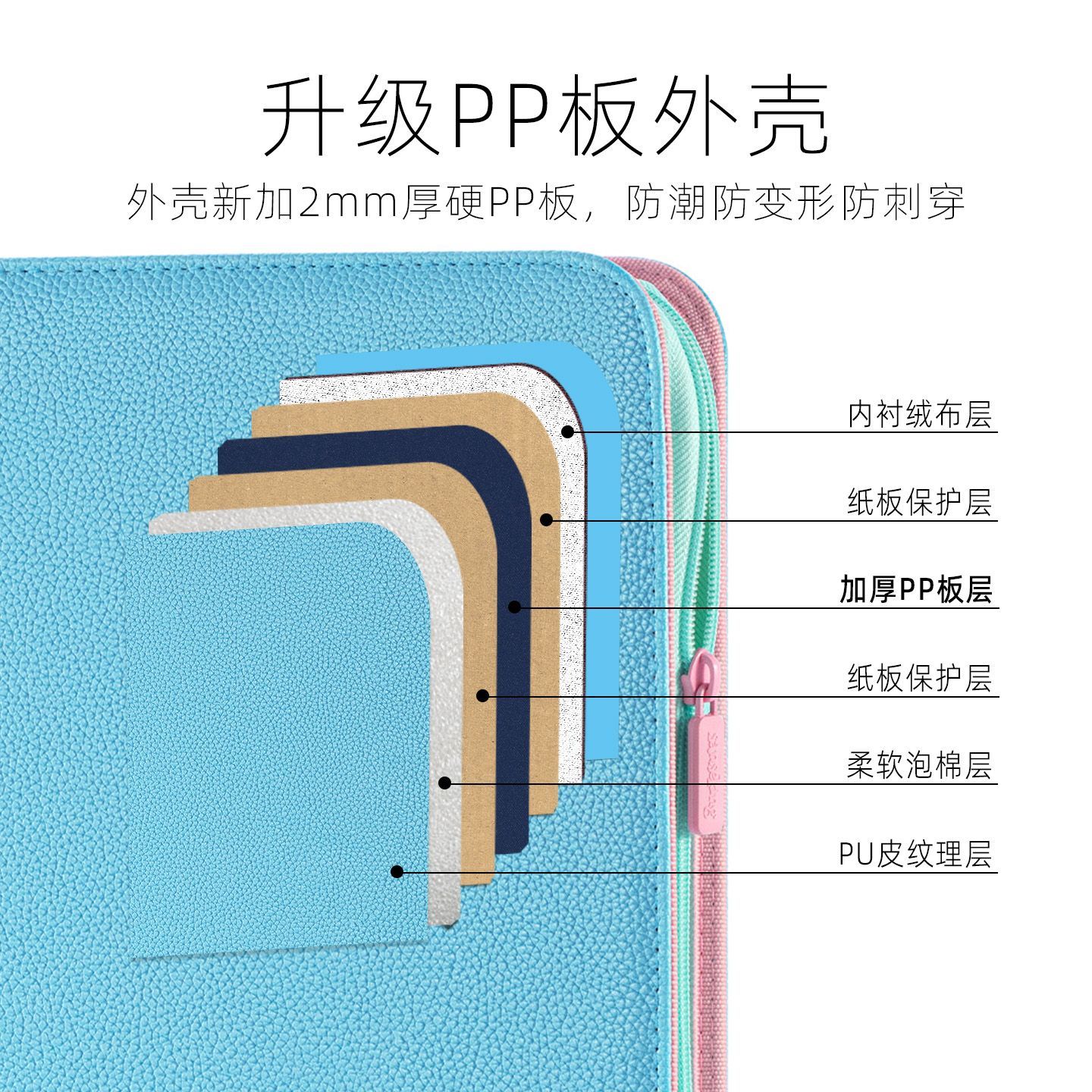SANSEKING AUREX Zipper Card Al - Pokemon Binder Card recensie en prijs